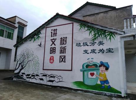 望江墙绘是现在流行的墙体广告