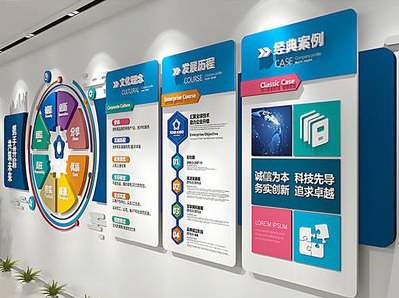 望江企业文化墙内容对员工有什么影响？